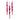 RAZ Pink Finial Ornament (Box of 3) 3 Asst 11" - Holiday Ornaments Merchandise